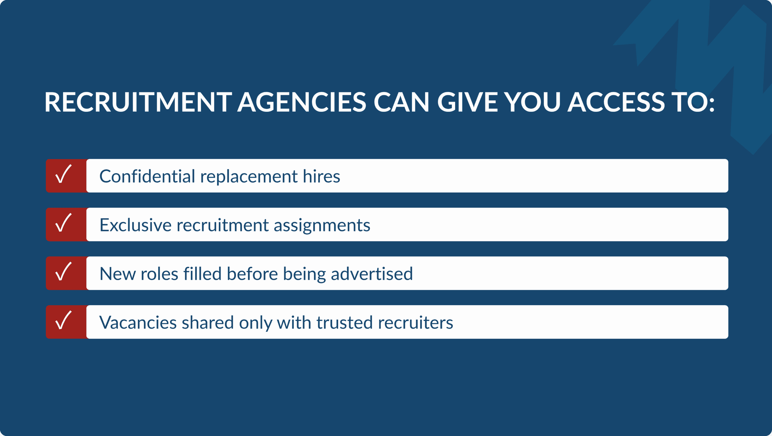 Infographic listing four key advantages of working with recruitment agencies: access to confidential replacement hires, exclusive recruitment assignments, new roles filled before being advertised, and vacancies shared only with trusted recruiters.